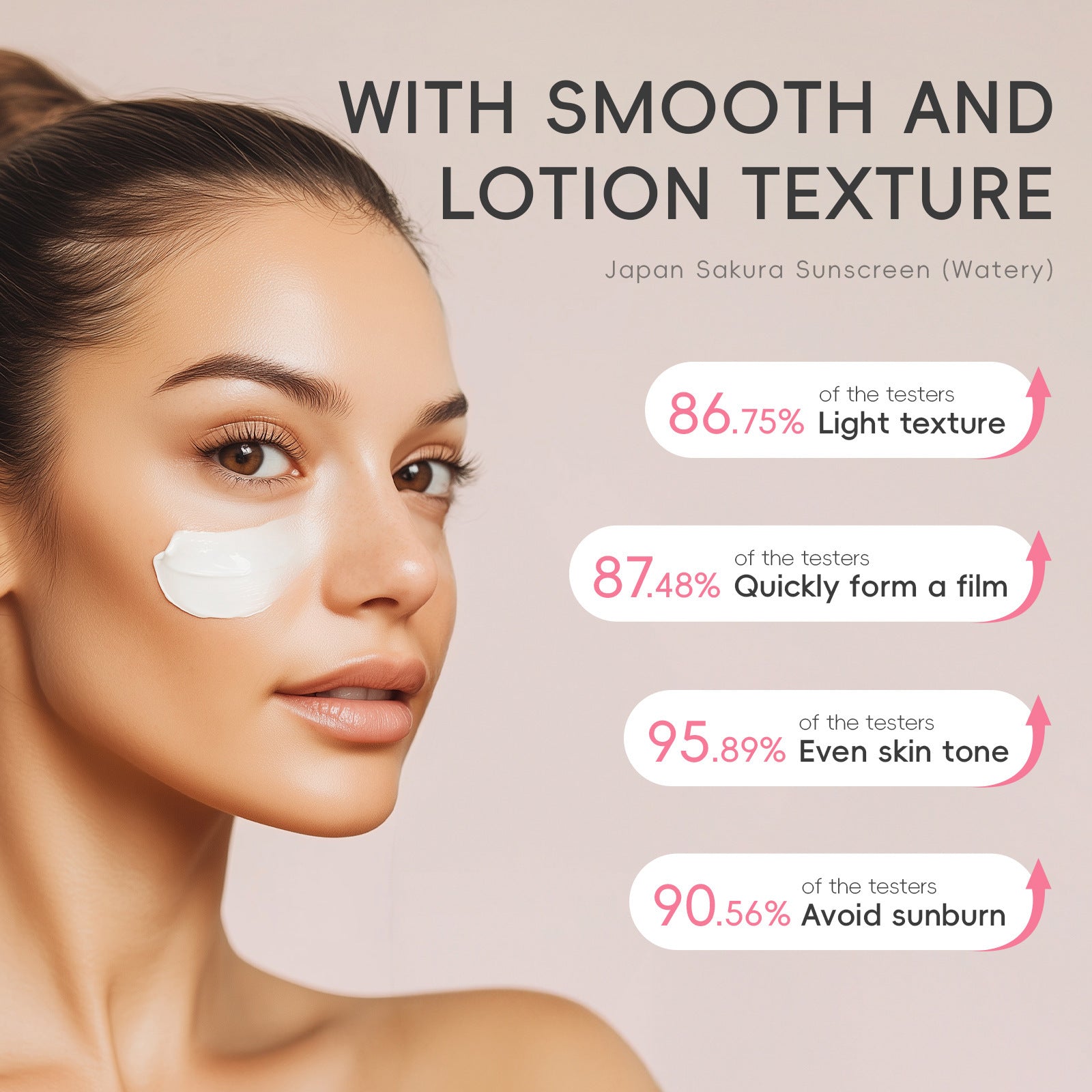 Protective Makeup Primer